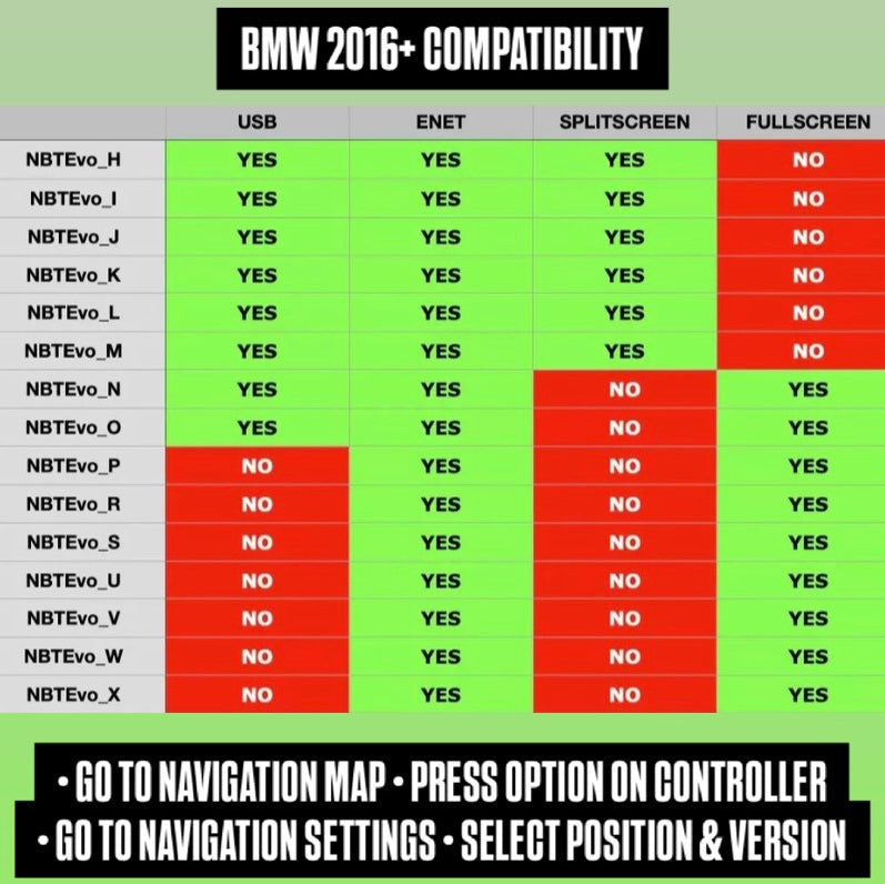 APPLE CARPLAY & PHONE MIRRORING ACTIVATION FOR BMW - MINI - ROLLS ROYCE