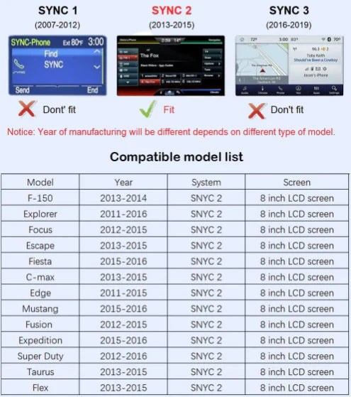 FORD APPLE CARPLAY MMI MODULE