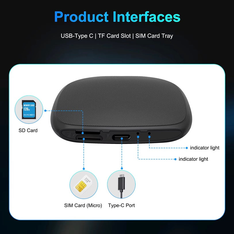 MMB UNIVERSAL MULTI MEDIA MOVIE BOX