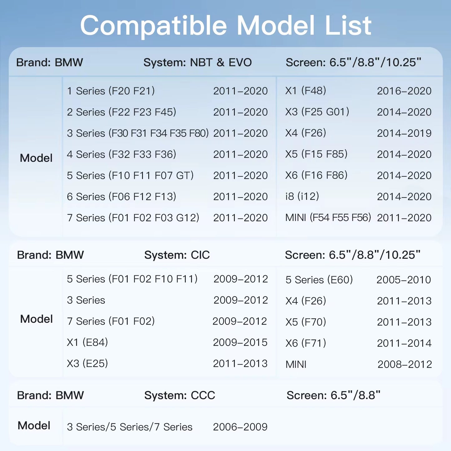 BMW - MINI - ROLLS ROYCE CARPLAY MMI MODULE